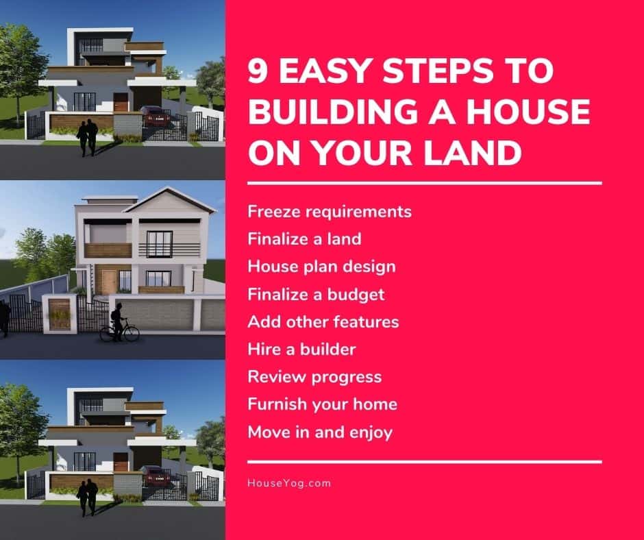 Building Your Own House on Your Land? Get Started in 9 Easy Steps