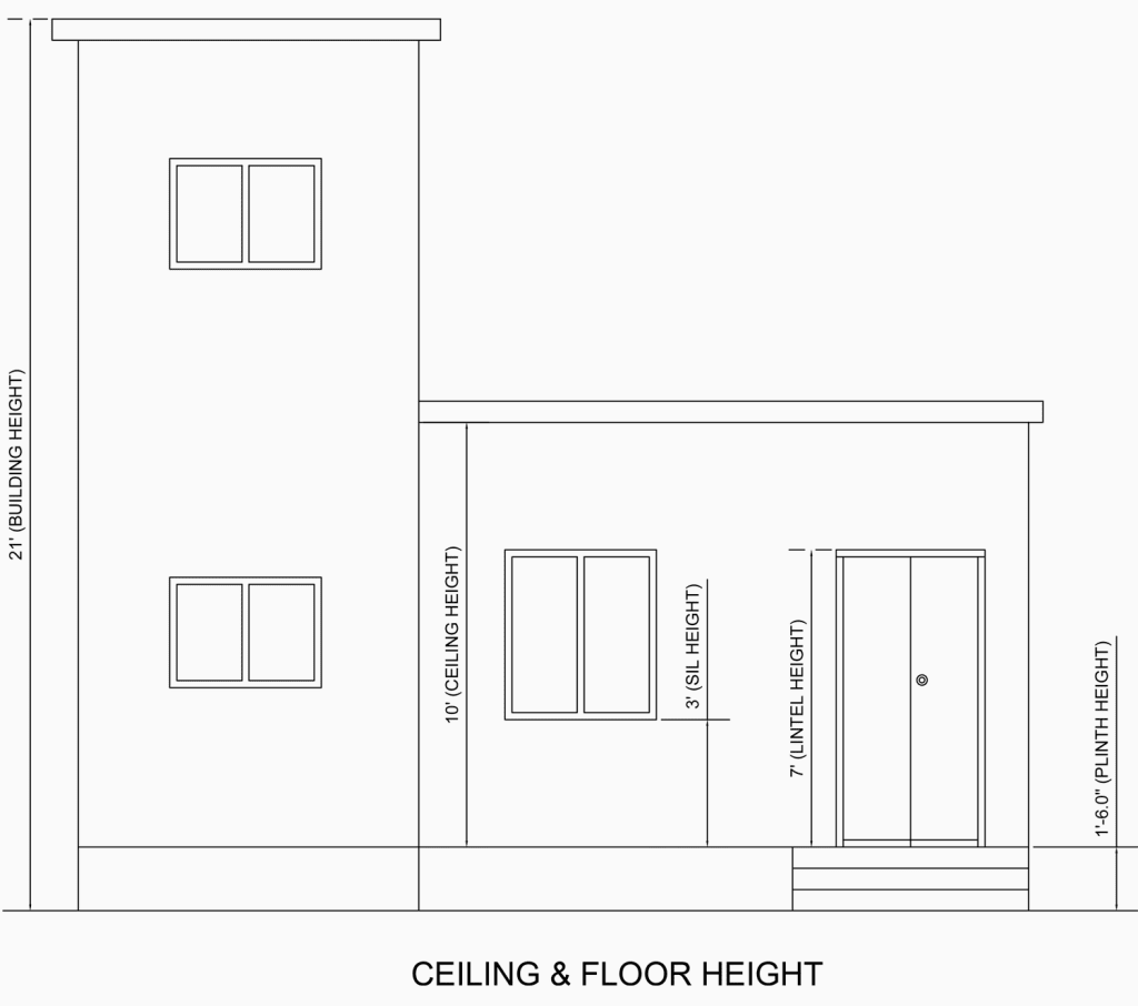 Ceiling and Floor Height