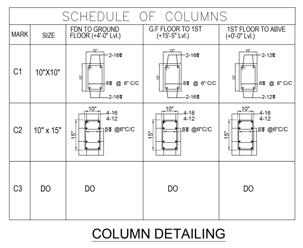 Column layout and schedule