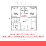 Vastu for East Facing House: Ideal Layout, Entrance Rules & Do’s and Don’ts