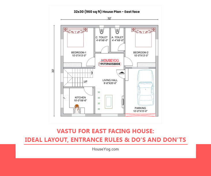 Vastu for East Facing House: Ideal Layout, Entrance Rules & Do’s and Don’ts