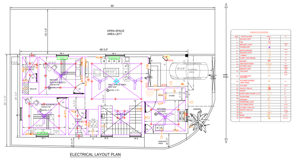 Electrical Drawings