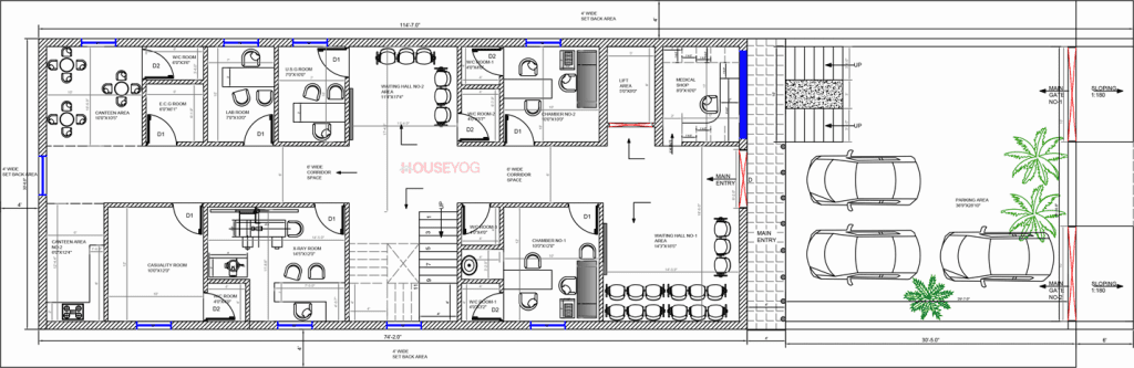 Hospital Building Types