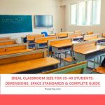 Ideal Classroom Size for 35–40 Students: Dimensions, Space Standards & Complete Guide (2025)