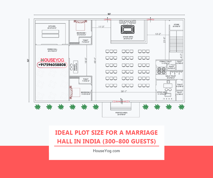 Ideal Plot Size for a Marriage Hall in India (300–800 Guests)