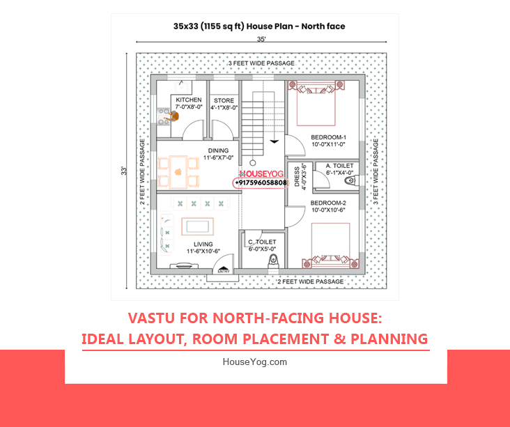 Vastu for North-Facing House: Ideal Layout, Room Placement & Planning Tips