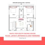 Vastu for South Facing House: Rules, Layout, Entrance & Easy Remedies