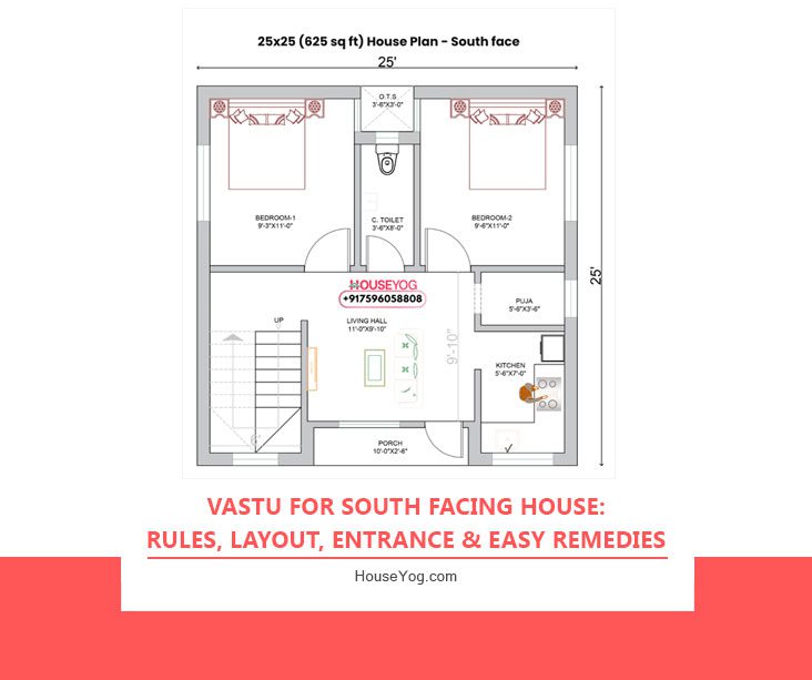 Vastu for South Facing House: Rules, Layout, Entrance & Easy Remedies