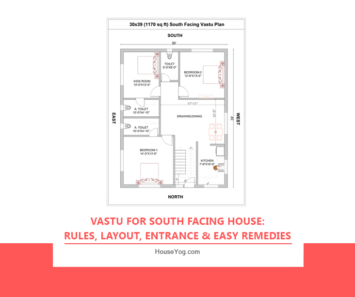 Vastu for South Facing House: Rules, Layout, Entrance & Easy Remedies