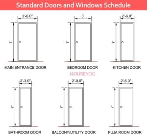 Standard door and windows schedule (sizes in Feet)