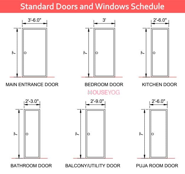 Standard Door and Windows Schedule