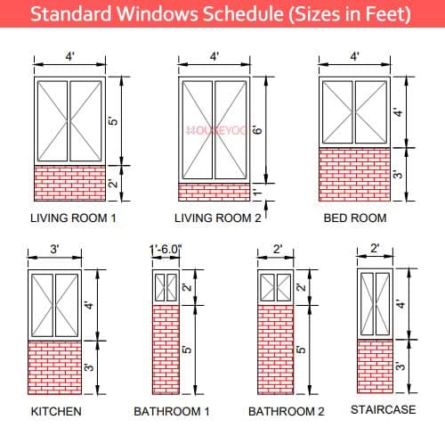 Standard Widnows Schedule (Sizes in Feet)