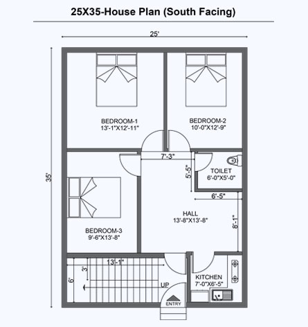 Architectural Design Package