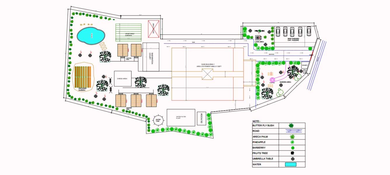 Master Site Planning Services